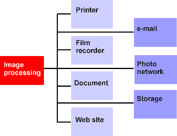 output.GIF (7762 bytes)
