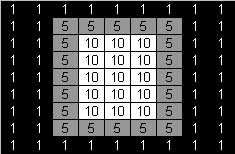 sensor with charges.JPG (18060 bytes)