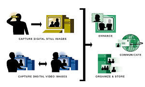 uses.gif (29750 bytes)